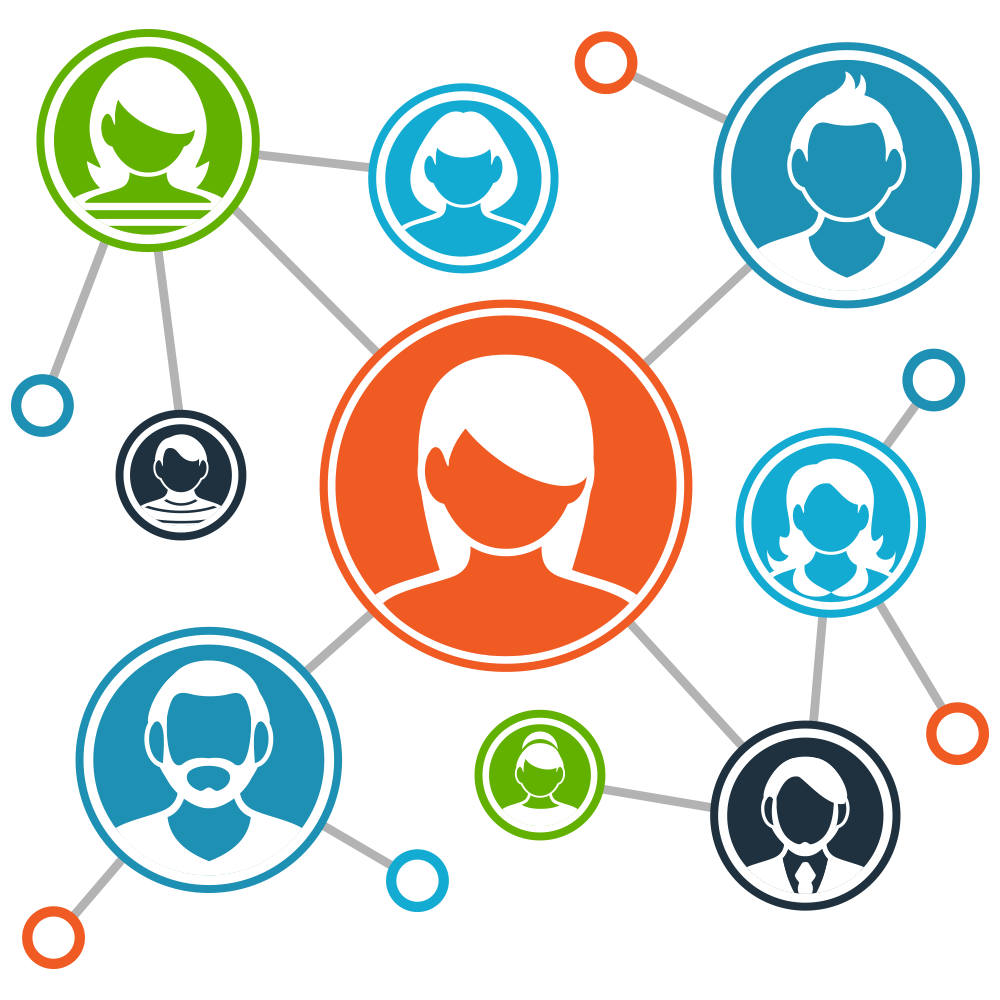 CRM