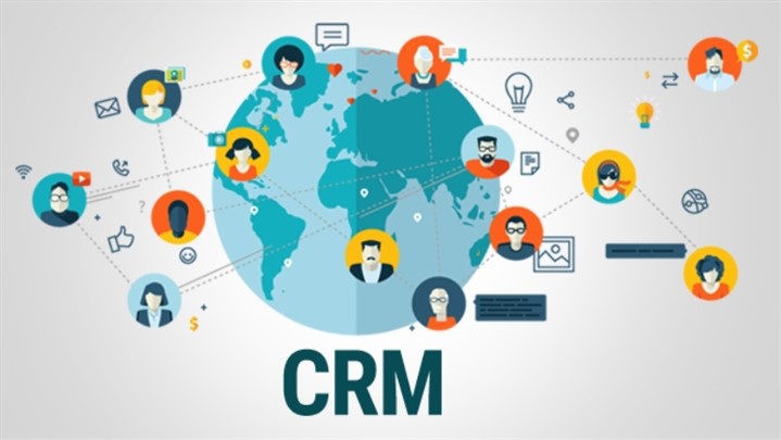 CRM
